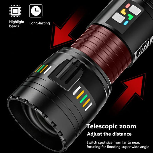 Zoomable tactical LED torch with super bright illumination