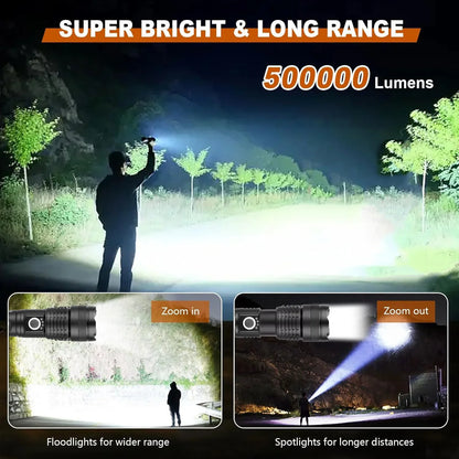 Zoomable aluminum alloy tactical LED torch